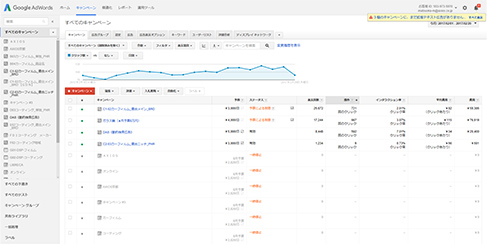 実際どういう作業をするのか